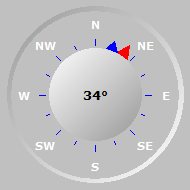 Wind Compass